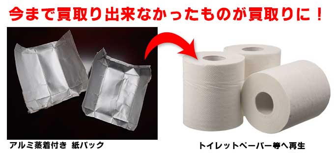 今まで買取出来なかったものが買取に！